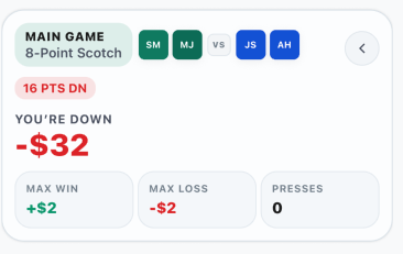 8-Point Scotch bet card preview